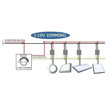 Dimbare LED driver 40W dmv 1-10v sturing