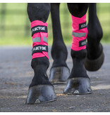 EQUI-FLECTOR EQUI-FLECTOR®  banden