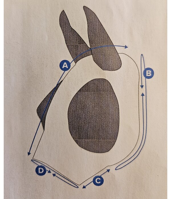 Shires FlyGuard Pro stretch vliegenmasker - 180° voor gevoelige ogen