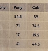 Shires FlyGuard Pro stretch vliegenmasker - 180° voor gevoelige ogen