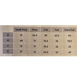 Shires FlyGuard Pro stretch vliegenmasker - 180° voor gevoelige ogen