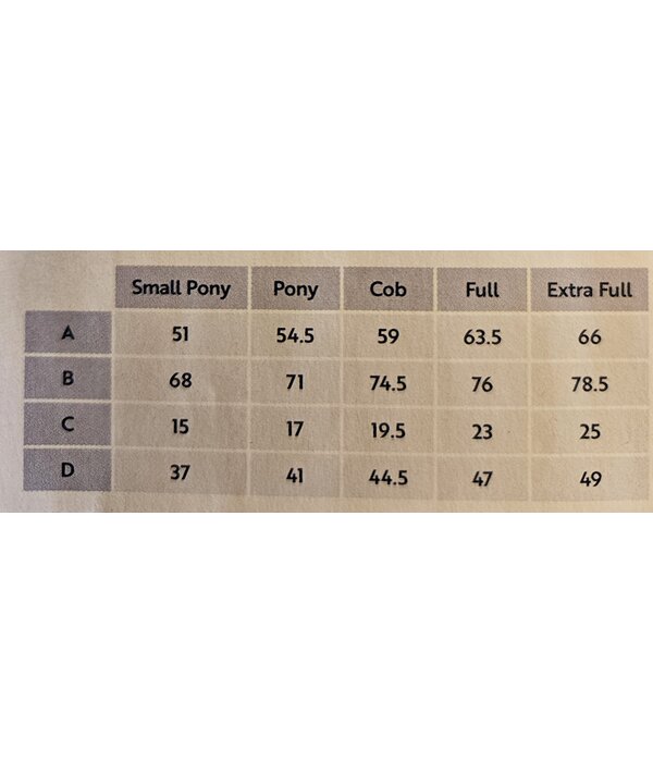 Shires FlyGuard Pro stretch vliegenmasker - 180° voor gevoelige ogen