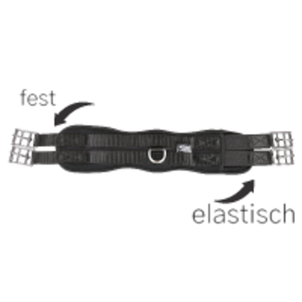 Anatomische Memoryfoam Singel – Ultiem Comfort voor je Paard- EQuest
