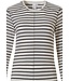 young ladies long sleeve pyjama set 'trendy lines'