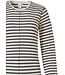 young ladies long sleeve pyjama set 'trendy lines'