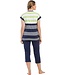 cotton short sleeve pyjama set 'all about stripes'
