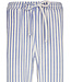 Dames pyjamaset van blauwe, zachte flanel fleece ‘soft stripes’