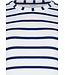 blue short sleeve v neck beach short set with collar sailor stripe