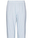 katoenen doorknoop dames pyjama korte mouw Blue Stripes