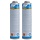 Universele gasfles | 600ML | 2x met schroefdraad verbinding