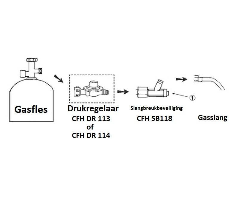 CFH SB 118 slangbreukbeveiliging - gasslang hogedruk beveiliging product afbeelding