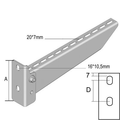 LedLightDirect Geschroefde wandconsole H = 139 B = 617