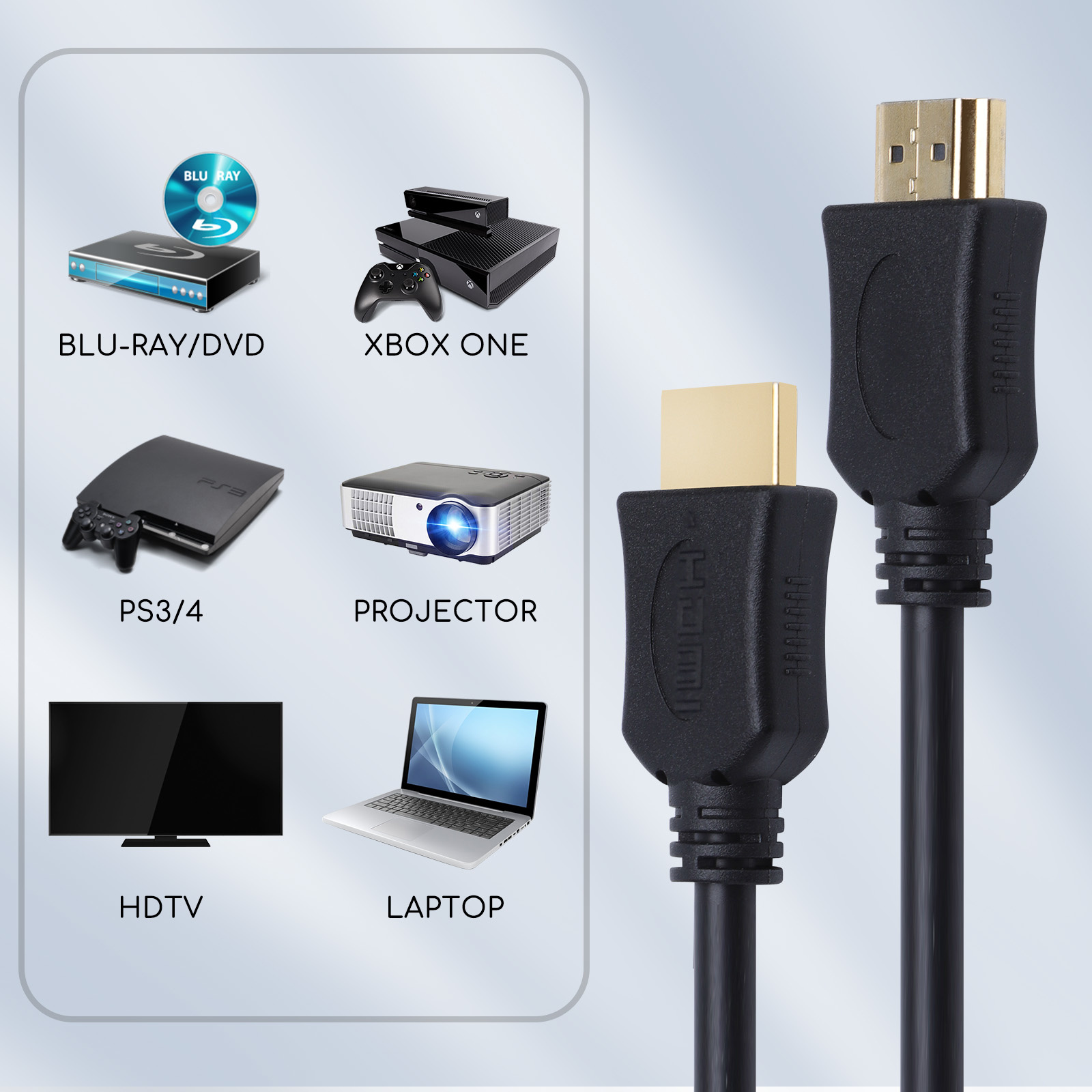 Aigostar HDMI cable