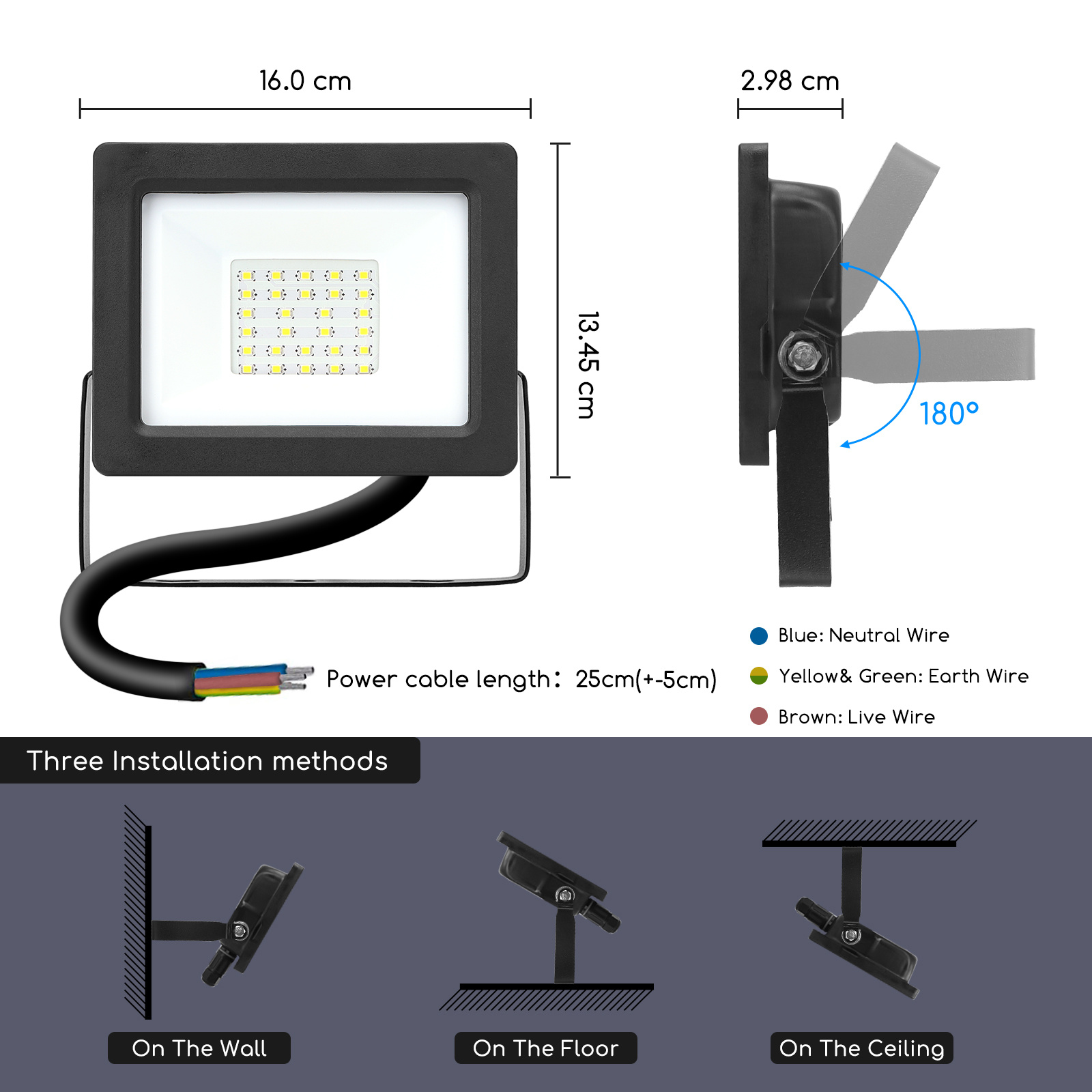 Aigostar 30% discount! Led Flood light slim 20W 4100K