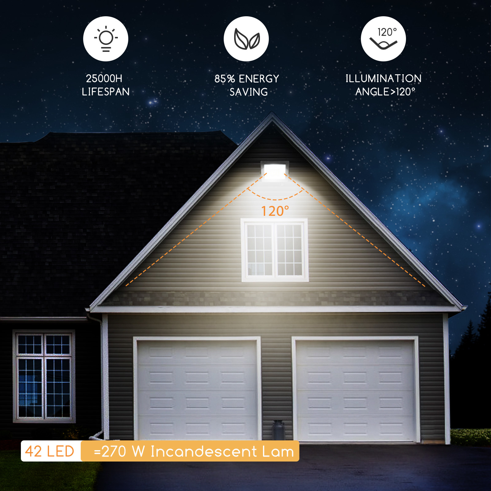 Aigostar  Led Flood light slim 30W 4000K 2700LM