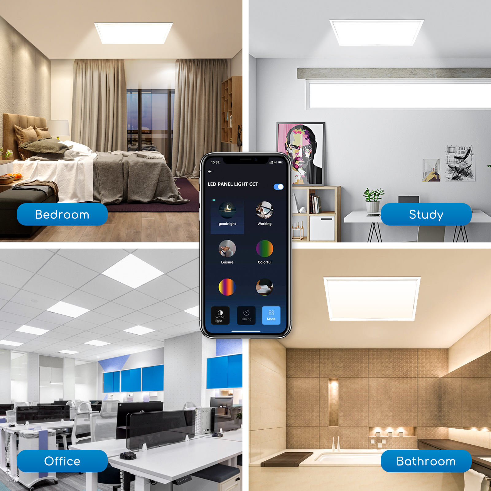 Aigostar Panneau LED intelligent