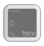 MyEnergi HARVI WIRELESS 3 PHASE METER