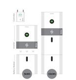 MyEnergi myenergi Libbi-310Sh 3.68kW 10kWh eco-slimme thuisaccu voor dynamisch uurtarief