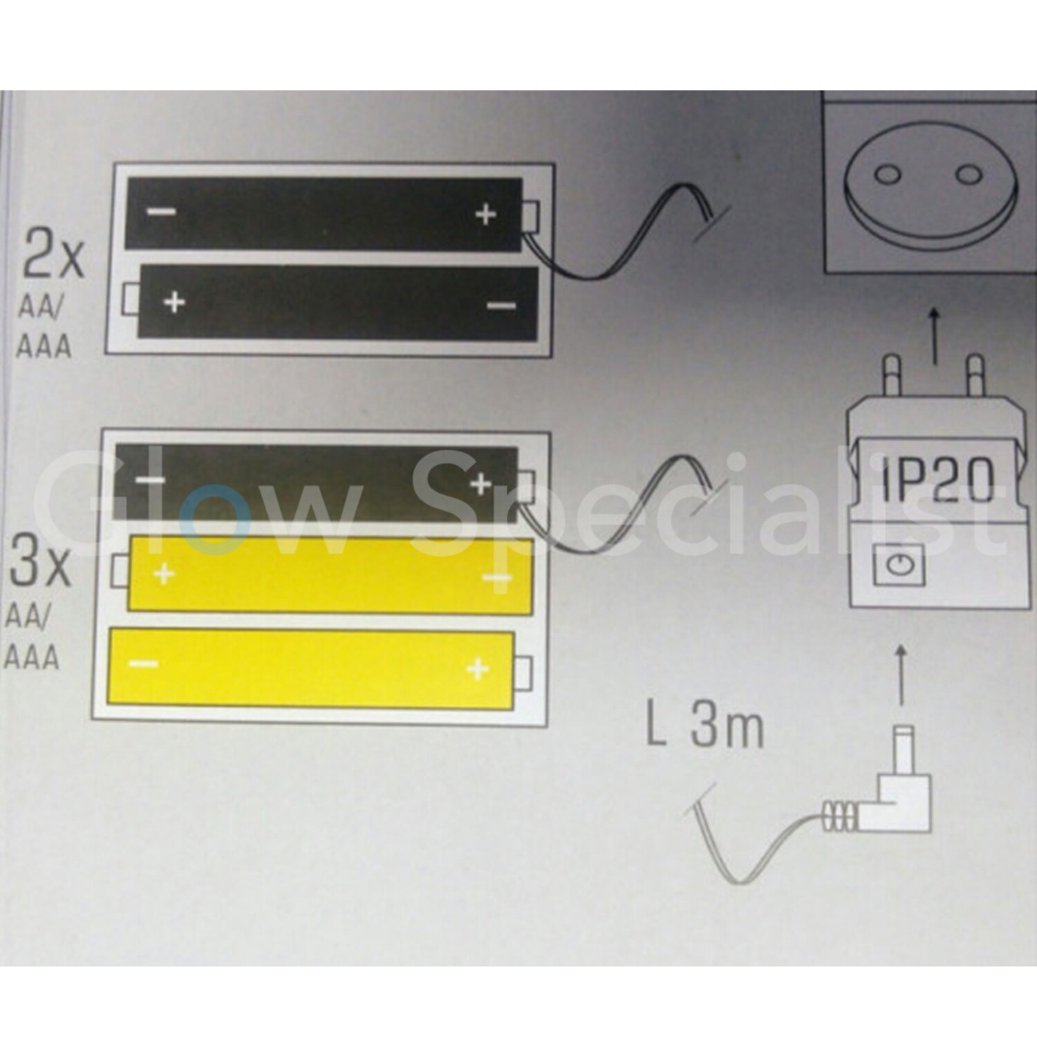 Batterijadapter 3V AAA – Vervangt 2 AAA-batterijen, Met Kabel Van 1,8 M, Geschikt Voor LED-kaarsen En Decoratie, IP20, Alleen Binnenshuis