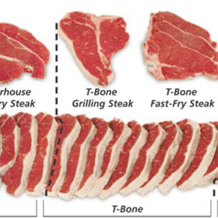 T bone Steak