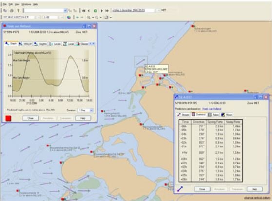 Hydrografische Dienst Digitale versie van de HP 33 2023 Hydrografische Dienst