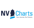 NV Charts