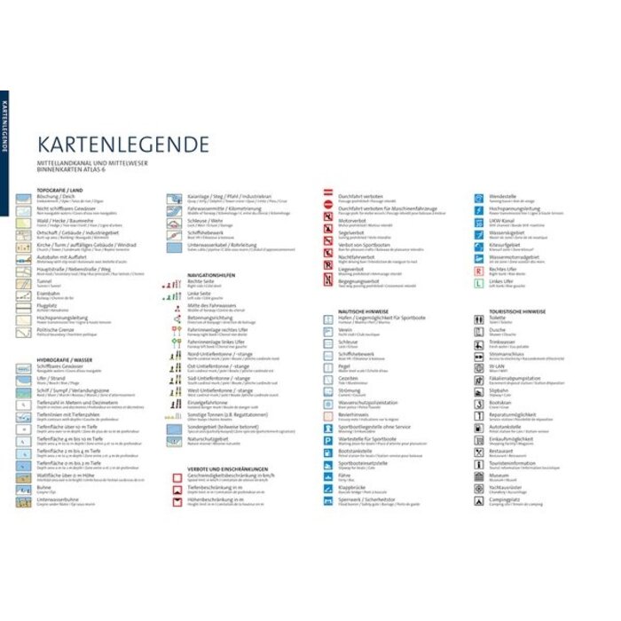 Kartenwerft Kartenwerft Binnenkaart Atlas 6: Mittellandkanal en Mittelweser