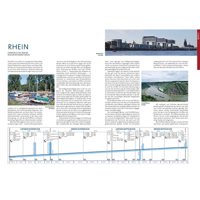 Kartenwerft Kartenwerft Binnenkaart Atlas 9: Nederrijn en Ruhrgebied