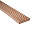 Vlonderplank Bangkirai | 21x145mm | Red Balau