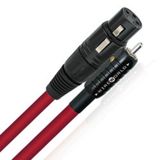 WireWorld Starlight Digital 7