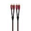 AudioQuest Golden Gate RCA – Premium-Analogkabel
