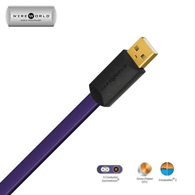 Ultraviolette 7 USB 2.0 Typ A nach B