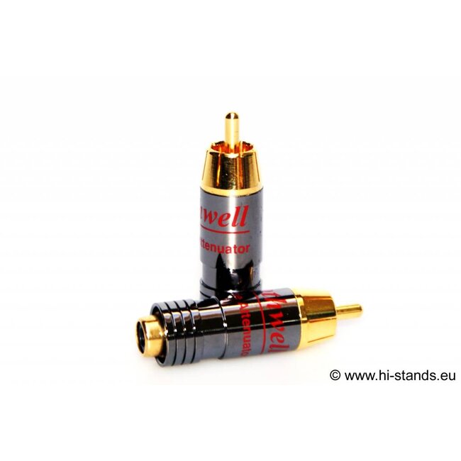 Rothwell RCA In-Line Attenuators – Volume Controle en Geluidskwaliteit