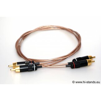 Rothwell River Interconnects (Standaard RCA Plugs)