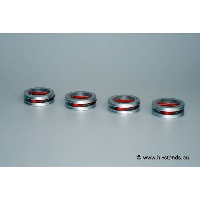 Amortisseurs tubulaires 19–22 mm