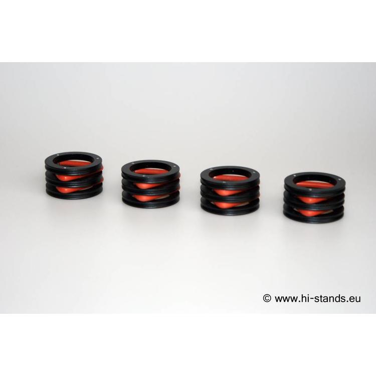 Bermuda Audio Buizen dempers 19–22 mm