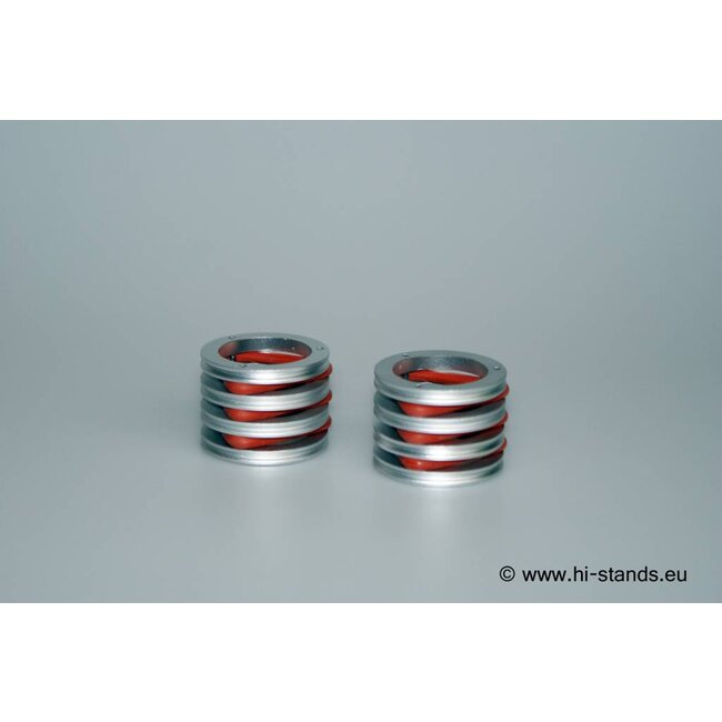 Amortisseurs tubulaires 19–22 mm