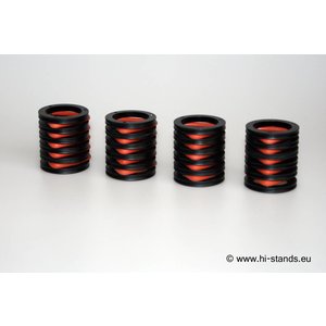 Bermuda Audio Buizen dempers 19–22 mm