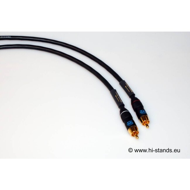 Twisted Pair Design Foundation Lijn Interlink