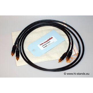 Twisted Pair Design Interligação de linha de fundação