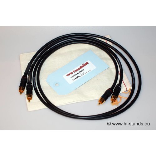 Twisted Pair Design Foundation line interlink Twisted Pair Design Foundation line interlink
