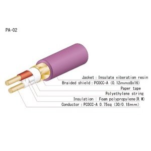 Oyaide PA-02TX (XLR-XLR)