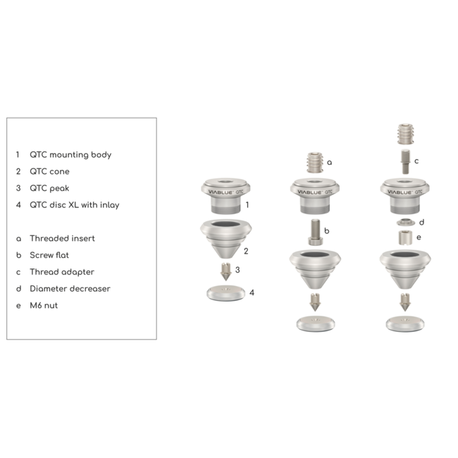 QTC Spikes XL (Silver)