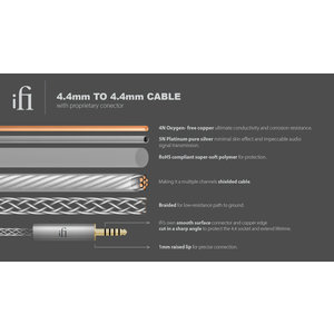 iFi audio iFi Audio 4.4mm to 4.4mm Cable