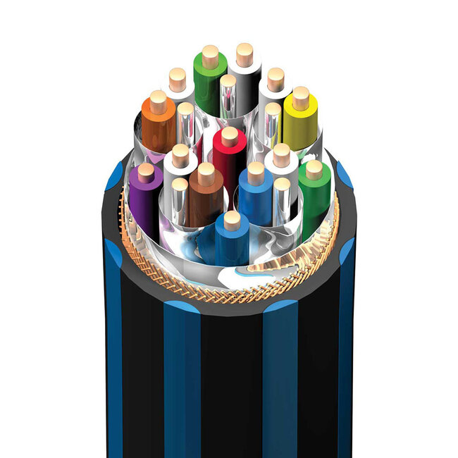 AudioQuest BlueBerry HDMI (18 Gbps 4K-8K)