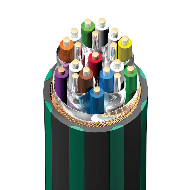 AudioQuest Forest 48 HDMI 2.1 Cable – 48Gbps, 8K/60Hz & 4K/120Hz