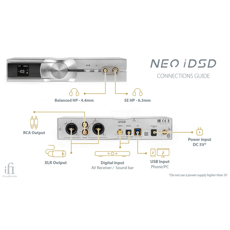 iFi audio Neo iDSD Performance Edition