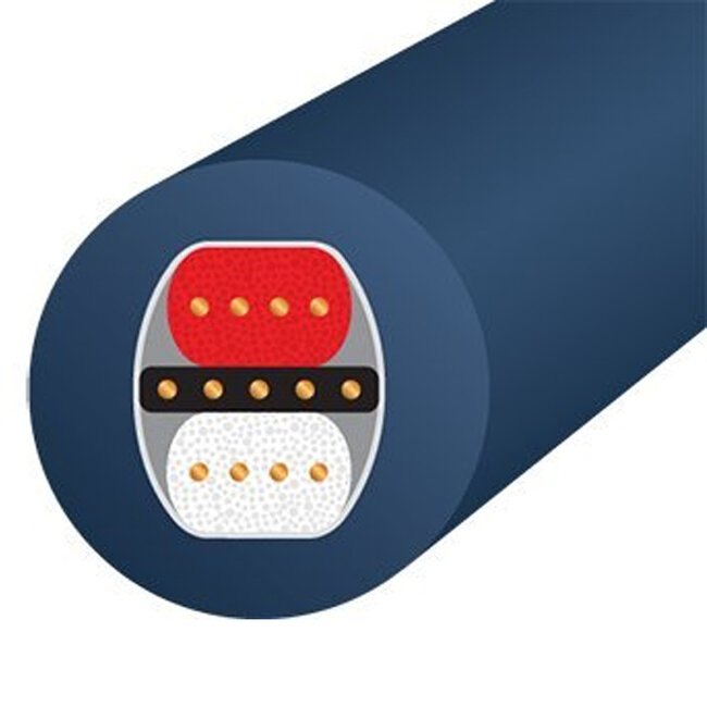 WireWorld LUNA 8 RCA→ RCA