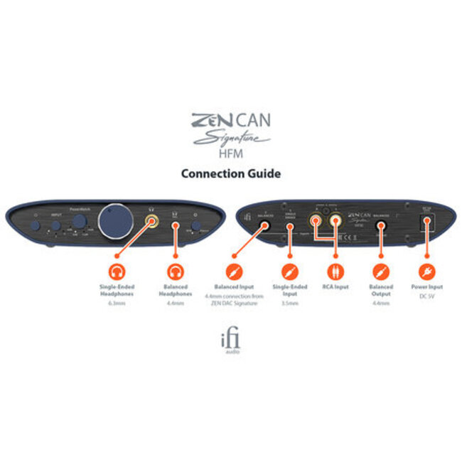 iFi Audio ZEN CAN Signature HFM hoofdtelefoonversterker