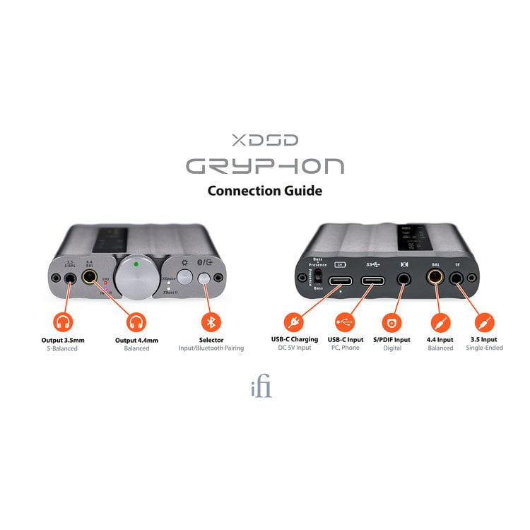 iFi audio xDSD Gryphon